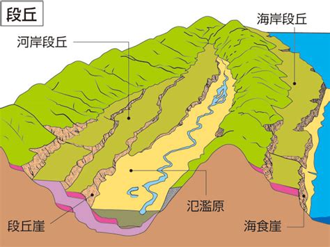 家運意思|「家運」の意味や使い方 わかりやすく解説 Weblio辞書